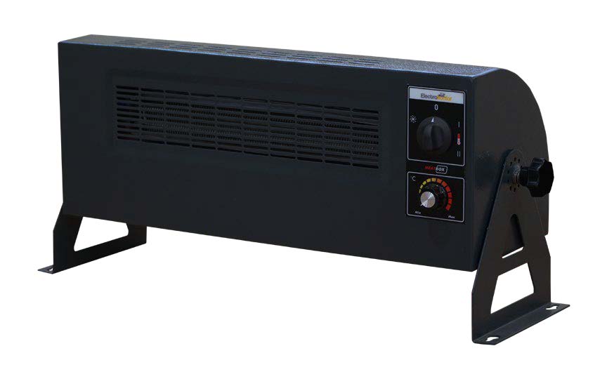 HEATBOX 360 FANLI ISITICI